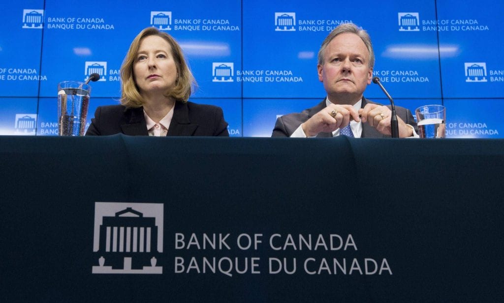 Bank of Canada Interest Rate Meeting January 2018