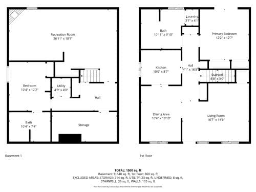 Open property gallery